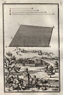 Węgry Devecser oryginalny miedzioryt van den Nypoort 1698