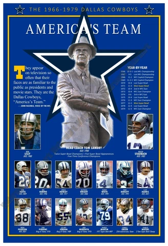 THE DALLAS COWBOYS — “AMERICA’S TEAM” 13”x19” COMMEMORATIVE POSTER Cover