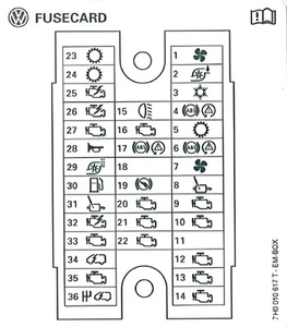 Genuine VW Decal Sticker Fusebox Fuse Layout TRANSPORTER 7H0010617T - Picture 1 of 1