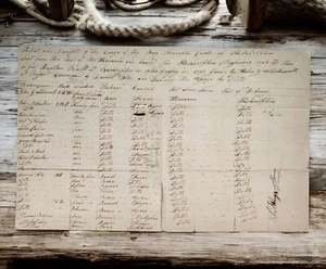 Original 18th Century Ship Cargo Manifest Amiable Creole Philadelphia Havana - Bild 1 von 9