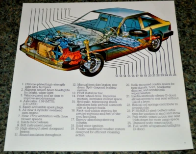 Mercury Lynx 1981 anuncio impreso distribuidor original 81 Foto 1 de 2