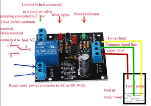 Liquid Level Controller Sensor Module Pond Tank Water Level Detection Sensor - Picture 1 of 8