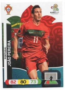Joao Pereira - Portugal - Panini Adrenalyn UEFA Euro 2012 Polonia-Ucrania - Imagen 1 de 1