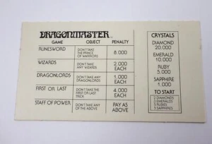 VTG Dragonmaster 1981 Milton Bradley Replacement Part Power Play Score Card - Picture 1 of 3