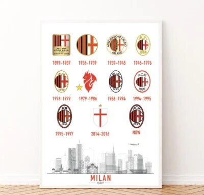 Milan Logo Storia Evoluzione artwork idea regalo Poster Appassionati SERIE A - Immagine 1 di 3