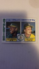 1984 TOPPS A'S LEADERS RICKEY HENDERSON  / TIM CONROY #156 NM 