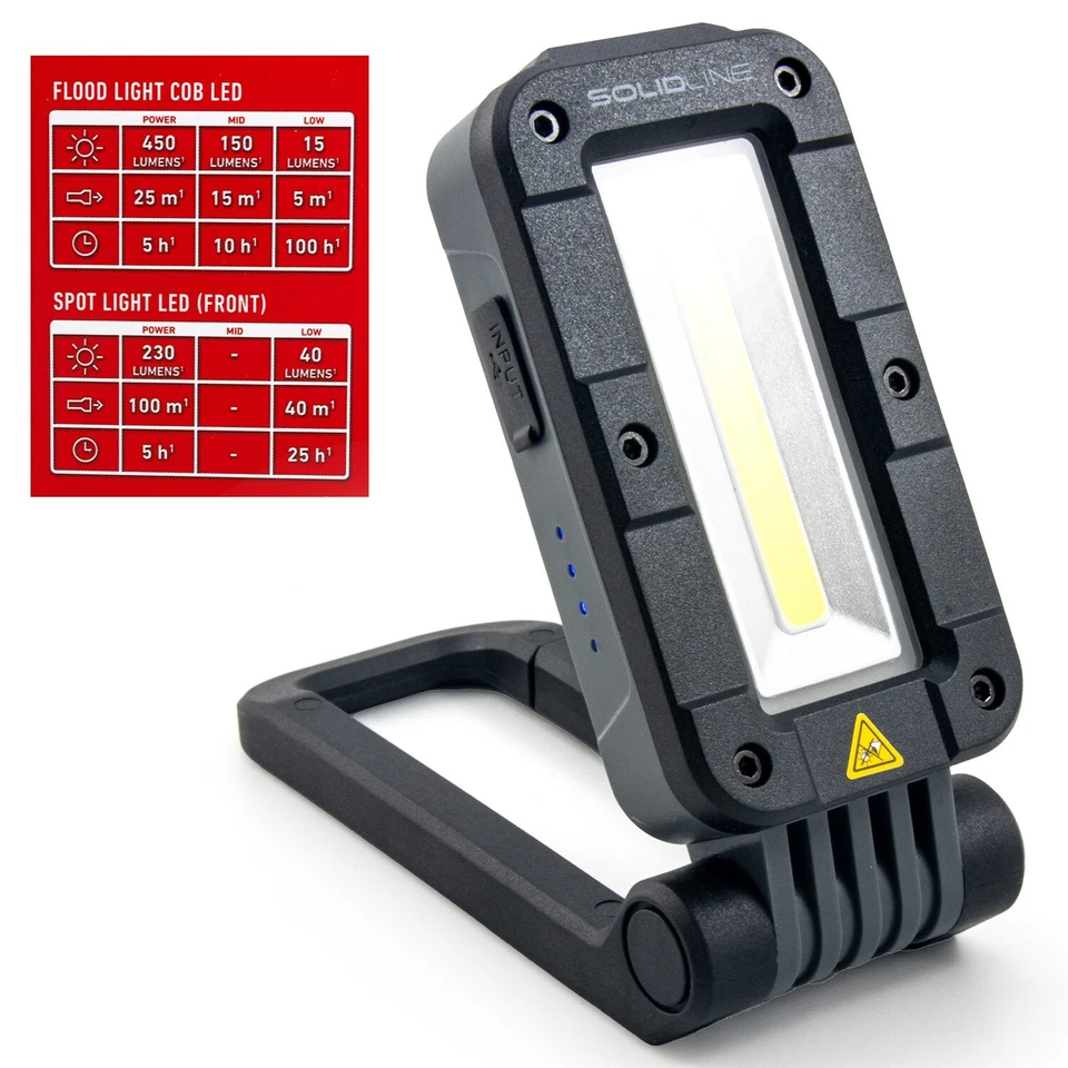 Ledlenser Solidline SAL1R Werkstattleuchte (502745) NEU & OVP