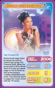 Nicole Scherzinger, Top Trumps Turbo, Pop Stars  (2021), New