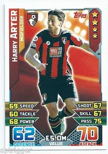 2015 / 2016 EPL Match Attax Base Card (11) Harry ARTER AFC Bournemouth - Picture 1 of 1