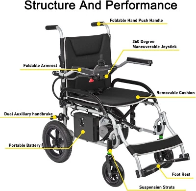Silla de ruedas doble motor para adultos ligera 37,5 lb plegable capacidad de peso 265 lb Foto 1 de 4