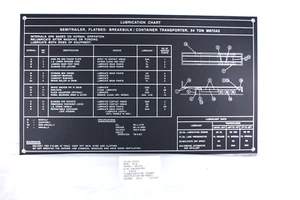 MILITARY TRAILER DATA PLATE LUBRICATION CHART 34TON M872A3 SW18458P NOS - Picture 1 of 6