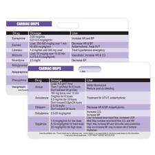 Cardiac Drips Reference Horizontal Badge Card - Excellent Resource for Nurses...