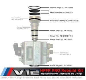 Pro HPFP Rebuilding Kit for BMW Phantom V12 N73 Bosch High Pressure Fuel Pump - Foto 1 di 4