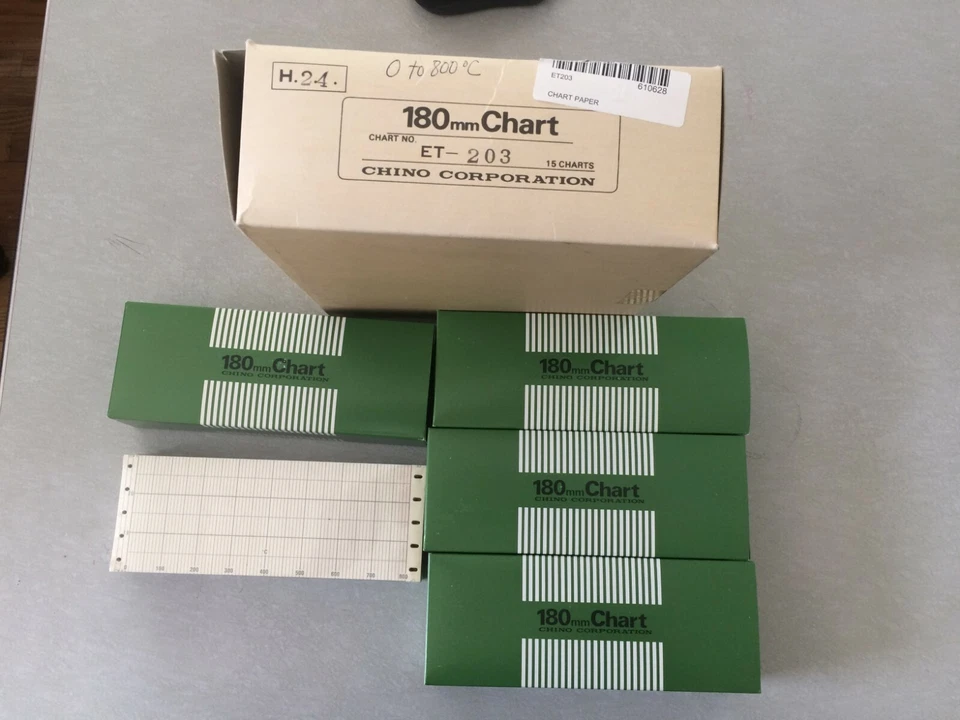 Chino 180mm strip chart recorder paper…0 to 800 C - Image 1 of 1