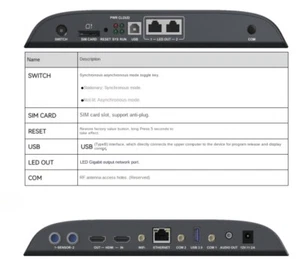 1pcs NOVASTAR TB40 Multimedia Player - Bild 1 von 2