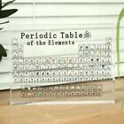 Periodic Table Periodic Display Board Home Decoration Chemical Element Display