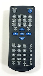 Telecomando Durabrand OEM STS96 testato - Foto 1 di 7