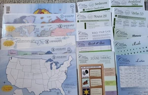 16 Classical Conversations CC Trivium Tables - Imagen 1 de 10