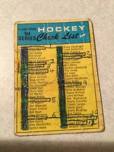 1968 OPC #121 Checklist | Very Poor, Filler | ARN398206DUBX - Picture 1 of 2