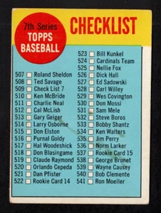 1963 Topps Baseball Card #509 Series 7 Checklist High Number Unmarked VG *a - Picture 1 of 2