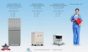 Commercial Air Purifier for Businesses, Restaurants, Schools, Gyms, 1875 Sqft - Picture 1 of 6