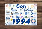 SON Happy 30th Birthday Card 1994 Year of Birth Facts Greetings Memories Blue