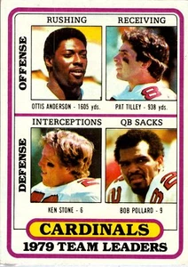 1980 Topps #359 Ottis Anderson / Pat Tilley / Ken Stone / Bob Pollard - Picture 1 of 2
