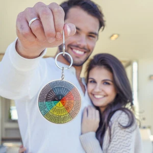2 Pcs Emotionaler Schlüsselanhänger Emotionen, Gefühle, Rad Gefühlsrad-Anhänger - Afbeelding 1 van 12