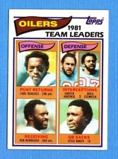 1982 Topps #92 Jesse Baker/Carl Roaches/Burrough/Hartwig/Stemrick NM+ Oilers TL