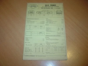 Fiche technique l'Expert automobile Audi 100 1.8 Essence 1983 - Imagen 1 de 1