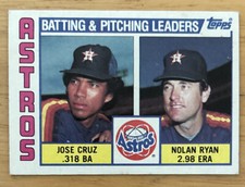 1984 Topps Astros Batting & Pitching Leaders Jose Cruz Nolan Ryan #66 HOF VG O/C