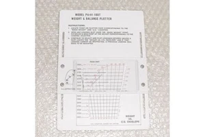 Piper PA44-180T Turbo Seminole Nos Weight Balance Plotter - Bild 1 von 1