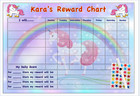 Reusable Good Behaviour Reward Chart Personalised Childrens Kids Stars Unicorn