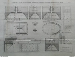 ANNALES PONTS et CHAUSSEES (Dep 13) Viaduc rive gauche sur Rouet - 1883 - Imagen 1 de 5