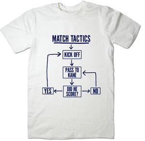 Match Tactics, Pass to Kane - Lustiges Fußball Tottenham FC Fußball T-Shirt - Bild 1 von 4