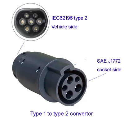 Convertisseur Chargeur Portable Voiture électrique EV Type 1 à Type 2 • 127.35€