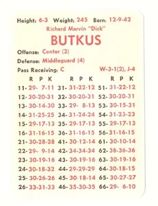 1973 APBA Football Season w/ XF (34 Card Team Set) - CHICAGO BEARS - Picture 1 of 6