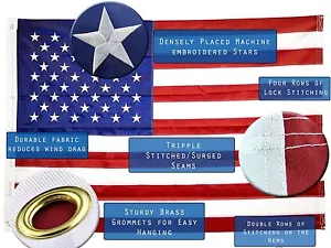 3x5 Embroidered Sewn USA Stars & Stripes 240D Nylon Flag Banner Grommets Clips - Picture 1 of 6