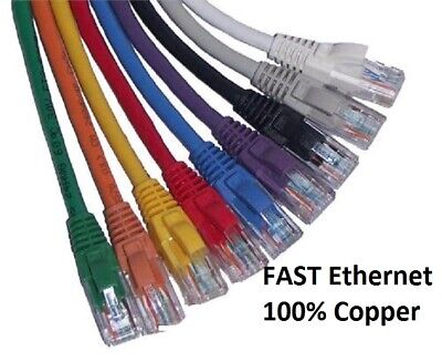 Ethernet Cable RJ45 Cat6 Network POE LAN Fast Internet Patch Lead Wholesale • 10.55£