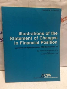 ILLUSTRATIONS OF THE STATEMENT OF CHANGES IN FINANCIAL POSITION 1974 USED - Picture 1 of 2