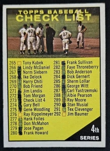 1961 Topps #273 cuarta serie lista de verificación - relaciones públicas - derechos de autor en 339 variación - Imagen 1 de 2