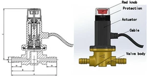 DC9-12V Contatti Aperti Gas-Magnetventil Valvola Gas Antifurto - Bild 1 von 1