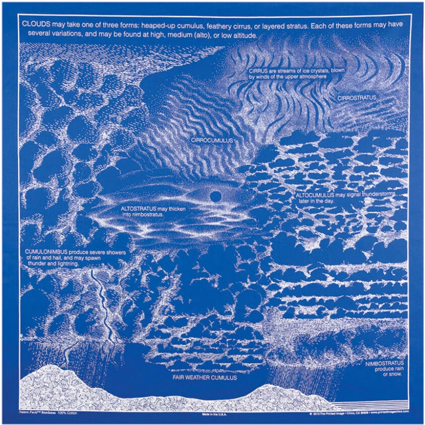 Printed Image Clouds Bandanna 22" x 22" Royal Blue Educational cumulus stratus - Image 1 of 1