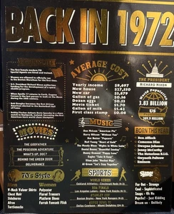 Zurück 1972 Poster Karte 14"X11" - Preise & Veranstaltungen von '72 - Geburtstagsgeschenk - Bild 1 von 1