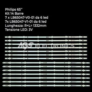 Dead in the world Refurbishment resource Pièces et composants bandes LED Philips pour TV | eBay