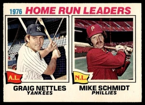1977 O-Pee-Chee 1976 Home Run Leaders - Graig Nettles/Mike Schmidt #2 - Picture 1 of 2