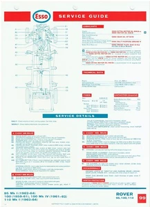 ROVER P4 95 , 100 & 110 SALOON (1959-64) ESSO MAINTENANCE & LUBRICATION CHART - Picture 1 of 1