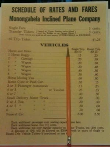 Monongahela Incline Pittsburgh Pa 1914 Póster de tarifas y tarifas de carrito de caballo - Imagen 1 de 1