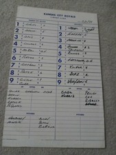 Kansas City Royals Game Used Lineup Cards George Brett Al Cowens Darrell Porter