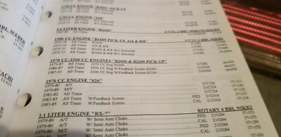 Carburador Tomco 37-132 NÚCLEO PARA RECONSTRUCCIÓN, 1981-1982 Mazda 626, 2bbl., Nikki Foto 1 de 3